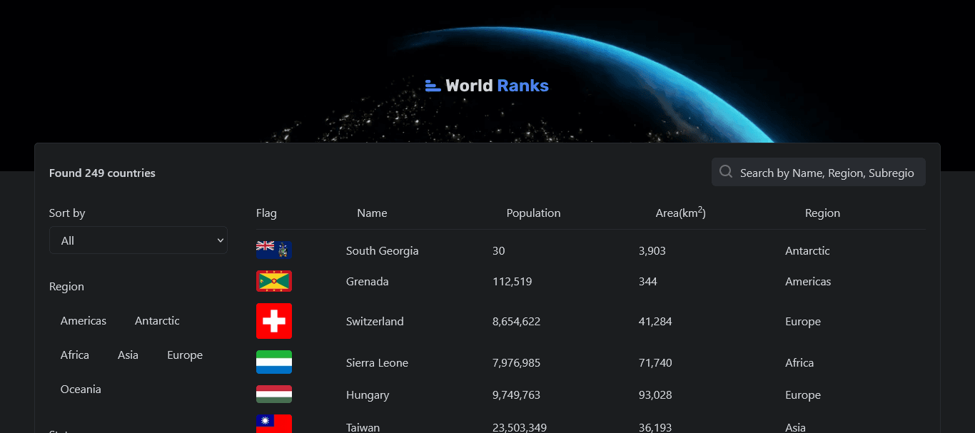 Screenshot of Country Page Master website project